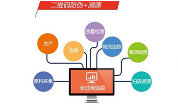 飲料防偽溯源系統具有哪些功能和優勢？